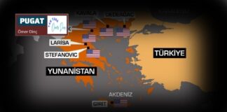 yunanistanda abd askeri, türk yunan sınırı