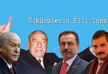 Sinan Ateş, Alparslan Türkeş, Devlet Bahçeli, Muhsin Yazıcıoğlu, MHP, Ülkücüler, Ülkü Ocakları, BBP