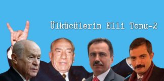 Sinan Ateş, Alparslan Türkeş, Devlet Bahçeli, Muhsin Yazıcıoğlu, MHP, Ülkücüler, Ülkü Ocakları, BBP